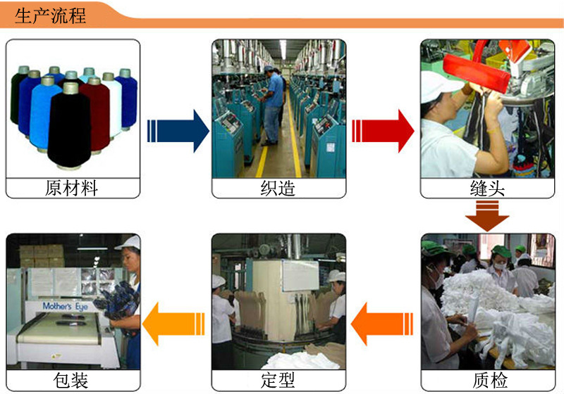 三条杠中筒学生棉袜学校表演条纹学生棉袜学院两条杠学校童袜子厂